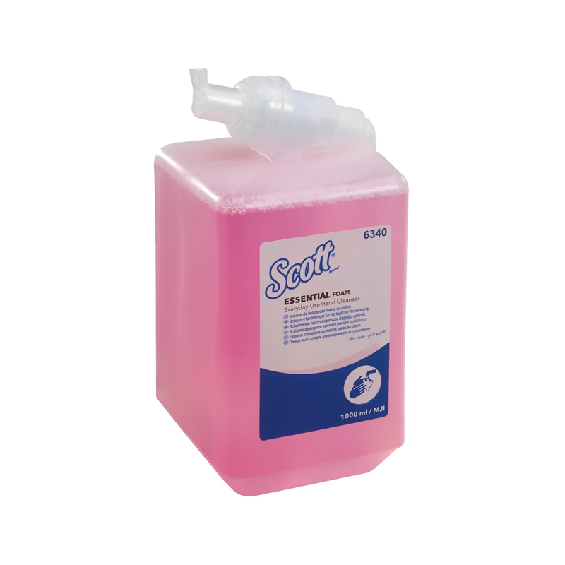adding cart image